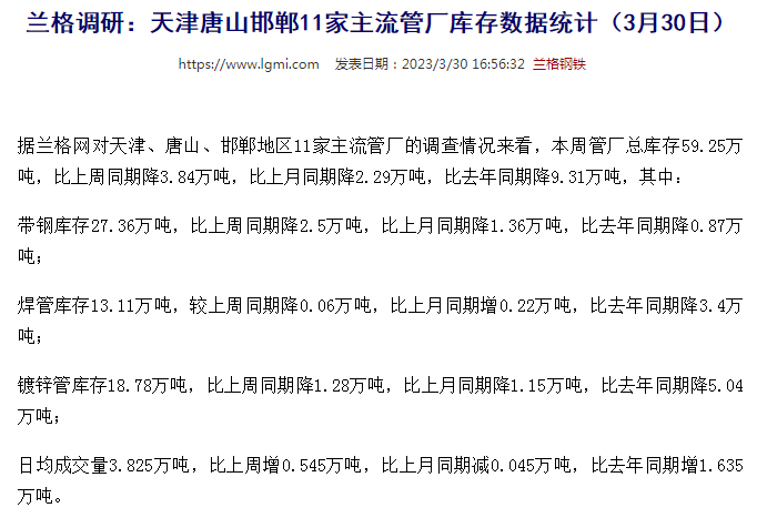 大渡口无缝钢管天津唐山邯郸11家主流管厂库存